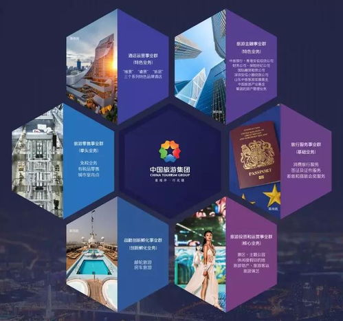 不到1万每平，亲海房与国家级地标配套带来的投资新机遇