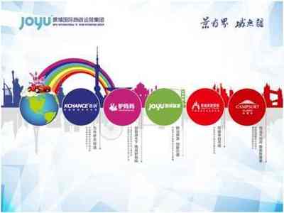 景域旅游集团入选2012中国旅游集团20强，彰显业务实力