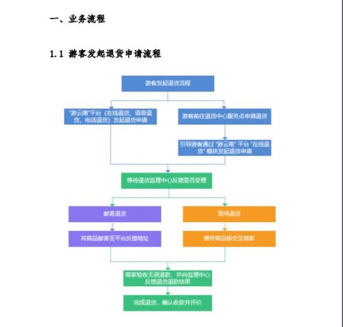 临沧市发布2022年文化和旅游工作要点，推动文旅融合高质量发展