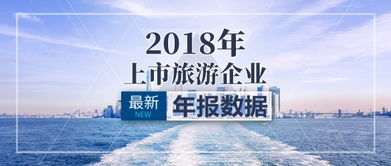 一图读懂2018年上市旅游企业年报业绩数据 旅游业务分析