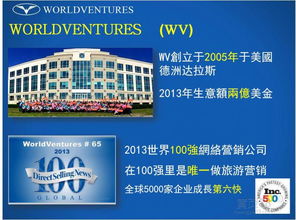 融合电子商务与直销 旅游业务的新蓝海